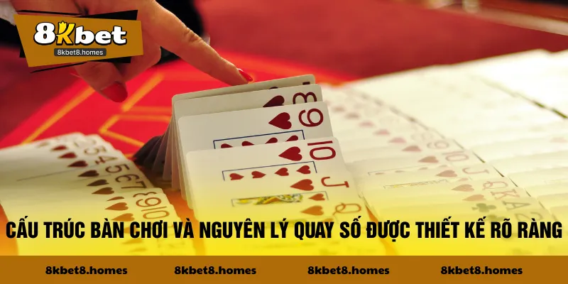 Cấu trúc bàn chơi và nguyên lý quay số được thiết kế rõ ràng