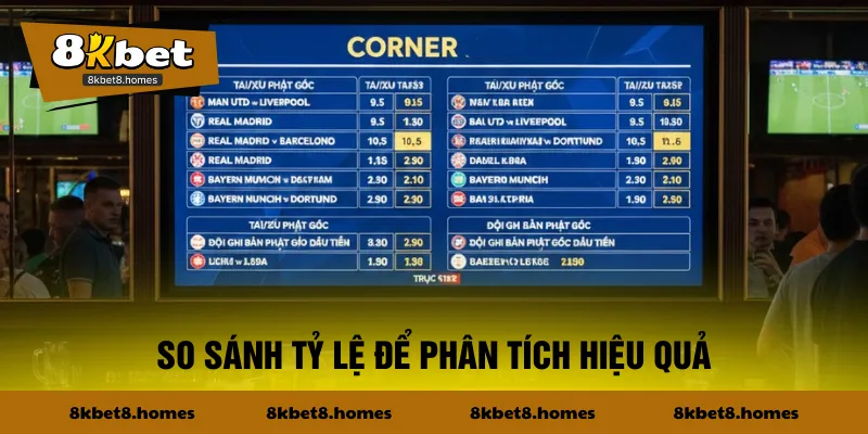 So sánh tỷ lệ để phân tích hiệu quả